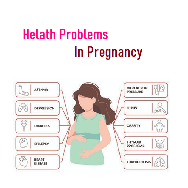 Health Problems in Pregnancy